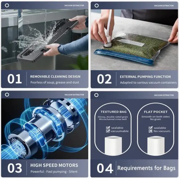 Electric Vacuum Sealer with UV Sterilization - Image 4