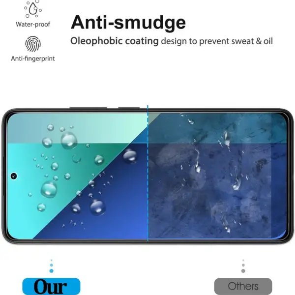 3PCS Tempered Glass for Xiaomi Redmi Series - Image 5