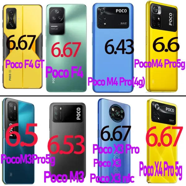 Poco X5 Pro Privacy Tempered Glass Screen Protector - Image 2
