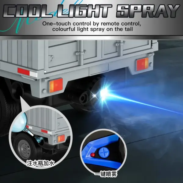 KF21 1/16 RC Cargo Truck with Lights - Image 3