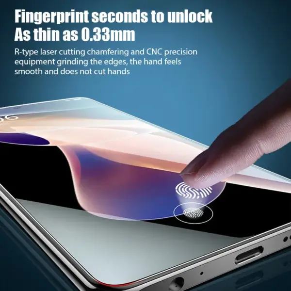 2PCS Tempered Glass Screen Protector for Xiaomi & Poco - Image 3