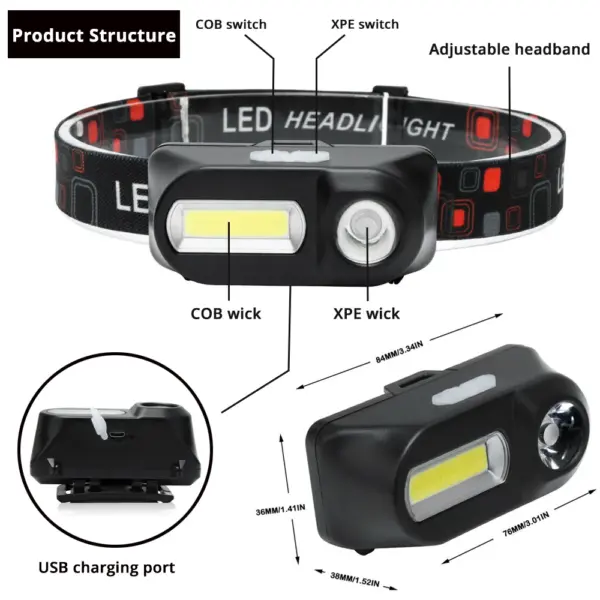 Portable LED Headlamp for Fishing and Camping - Image 2