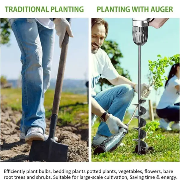 Garden Soil Auger Drill Bit for Planters - Image 5