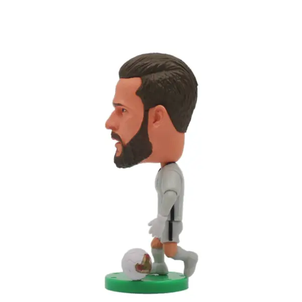 Haaland LAMPARD MOURINHO KLOPP GUARDIOLA Figurine Set - Image 4