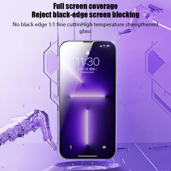 2PCS Anti-Spy Privacy Glass for iPhone Models - Image 6