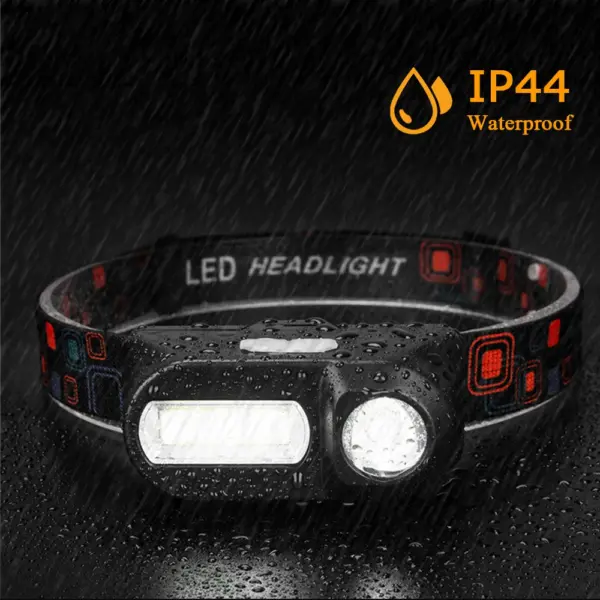 Portable LED Headlamp for Fishing and Camping - Image 4