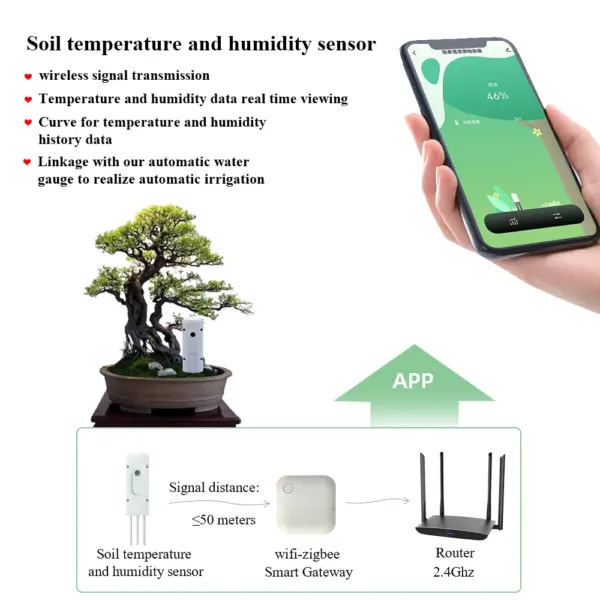 Zigbee Soil Temperature Humidity Tester 2in1 - Image 4