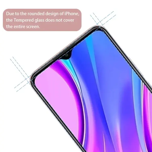 4PCS Tempered Glass for Xiaomi Redmi Devices - Image 3