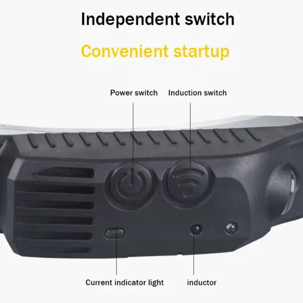 Multi Functional COB Headlight for Outdoor Use - Image 5