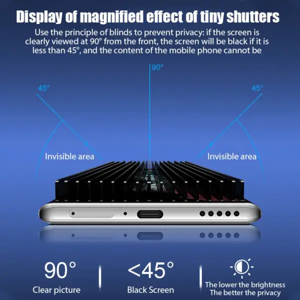 4PCS Privacy Tempered Glass for Samsung Devices - Image 3