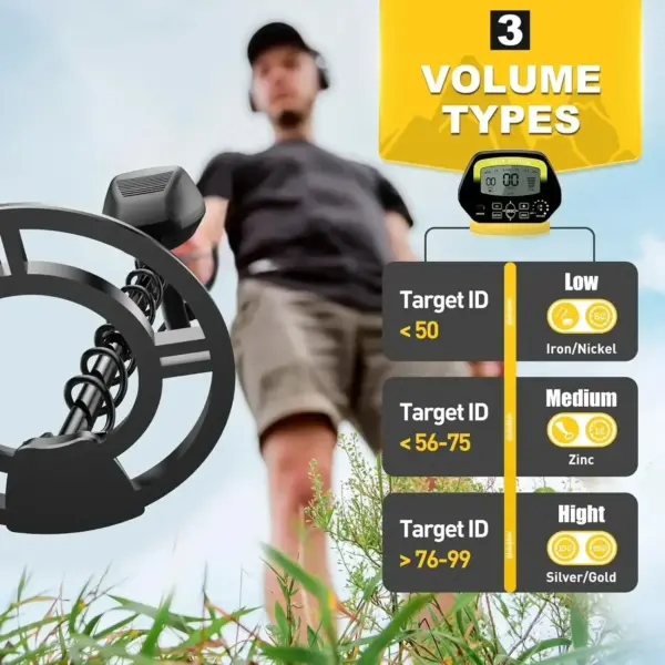 Adjustable Underground Metal Detector with LCD Display - Image 4
