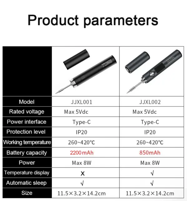 USB Soldering Iron 5V 8W with Battery - Image 3