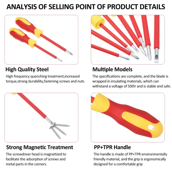8-Piece Insulated Screwdriver Set 500V - Image 4