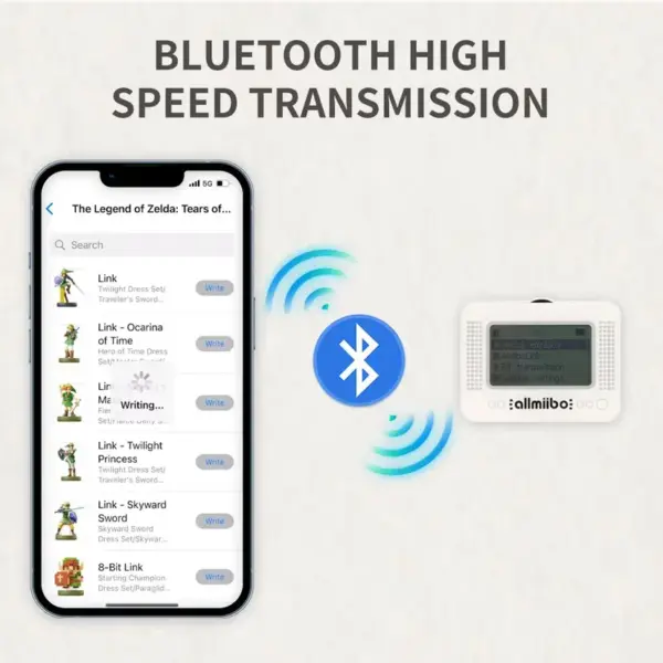 Rechargeable NFC Pixl Infinite Card Simulator for Legend Kingdom - Image 2