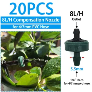 Sa5132926425045dbb37ccb430222c4e1o