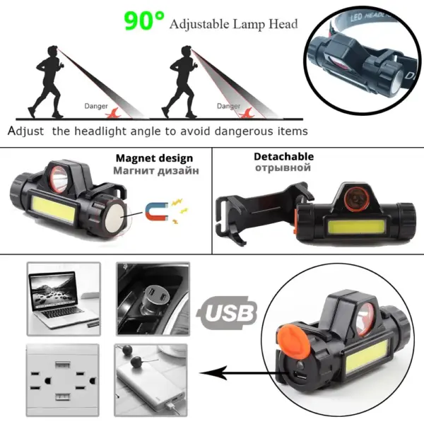 Rechargeable LED Headlamp with Tail Magnet - Image 5