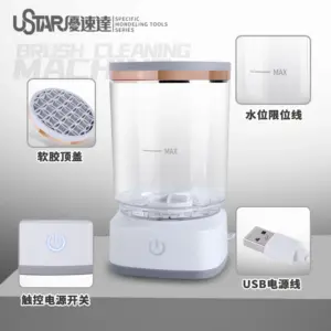 Sa77987f0db34430bb6d752ec2d580a97W