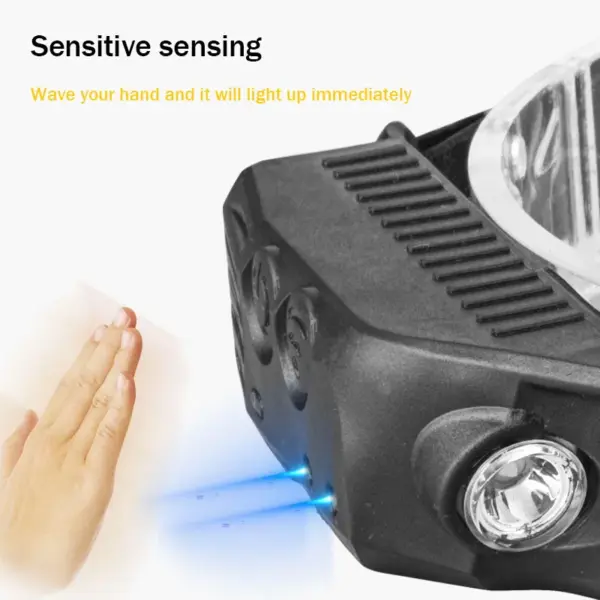 Multi Functional COB Headlight for Outdoor Use - Image 3
