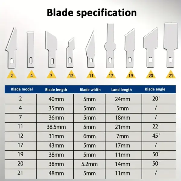 13-Piece Precision Metal Carving Knife Set - Image 4
