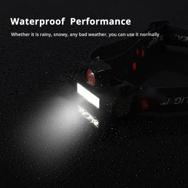 Rechargeable LED Headlamp with Tail Magnet - Image 4