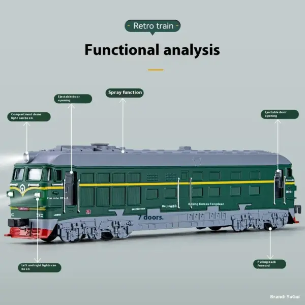 Diecast Green Leather Train Model Display - Image 3