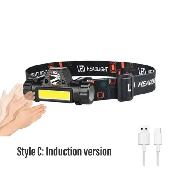Rechargeable LED Headlamp with Tail Magnet - Image 8