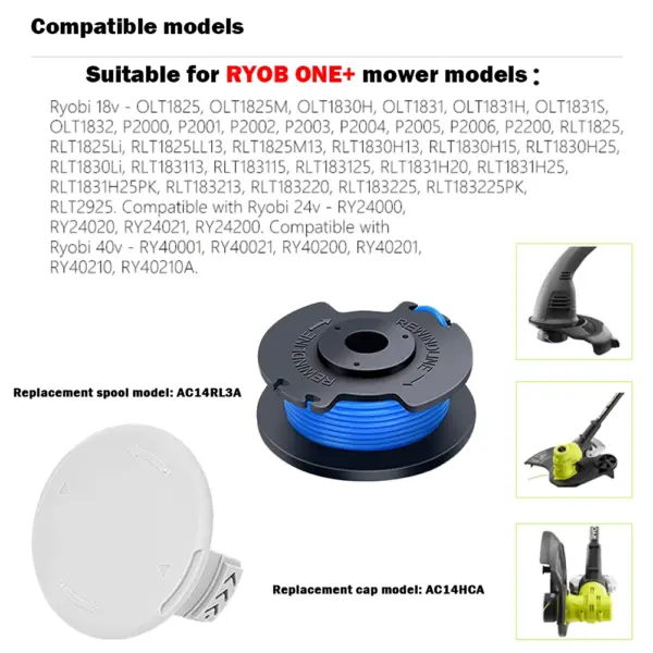 Ryobi One+ String Trimmer Spool Replacement - Image 6