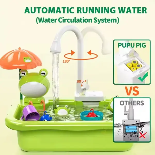 Kids Kitchen Sink Playset with Water Toys - Image 2
