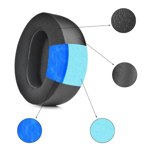 Replacement Ear Pads for Audeze Maxwell Headphones - Image 4