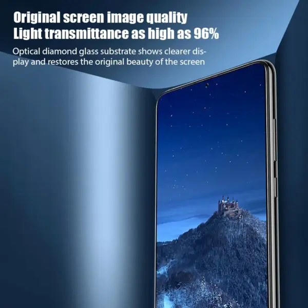 5PCS Tempered Glass Screen Protectors for Poco - Image 5