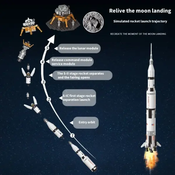 NASA Saturn V Space Rocket Brick Set 1969 Pieces - Image 3
