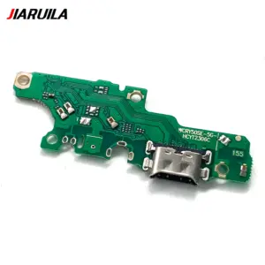 Sb8904e047a9d421fb1a44f5862bed99cy