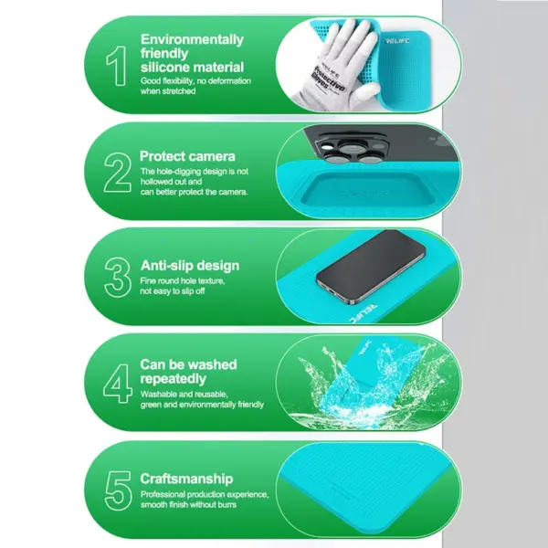 RELIFE RL-004DM Silicone Anti-Slip Repair Pad - Image 2