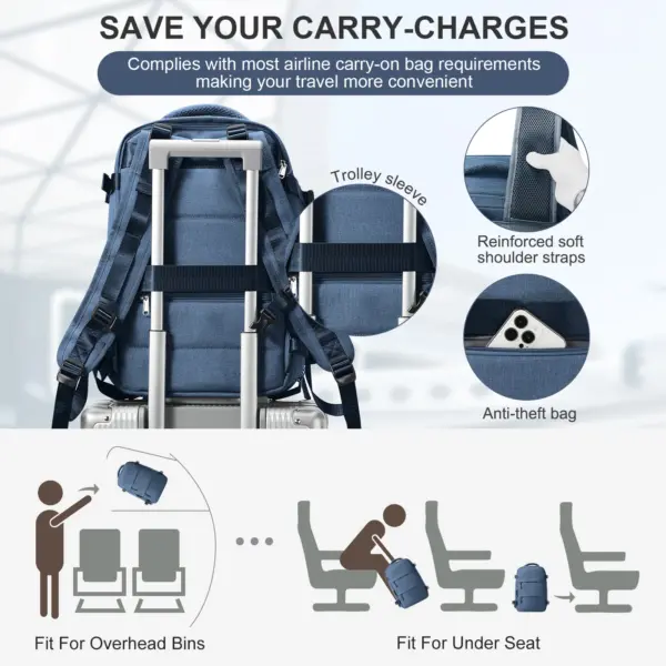 Travel Backpack for Laptops and Essentials - Image 5
