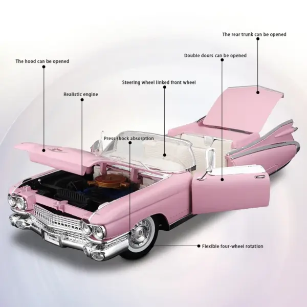 Maisto 1:18 Diecast Cadillac Eldorado Biarritz - Image 2