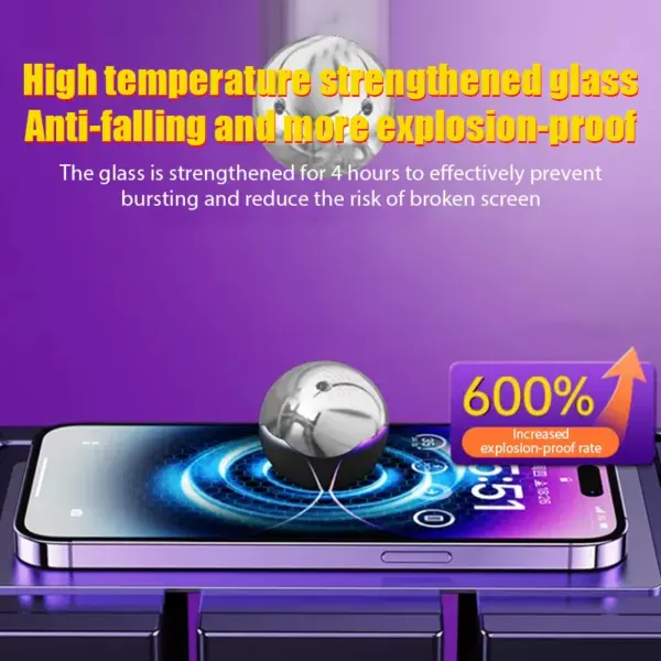 4PCS Privacy Glass for iPhone Models Anti-spy - Image 3