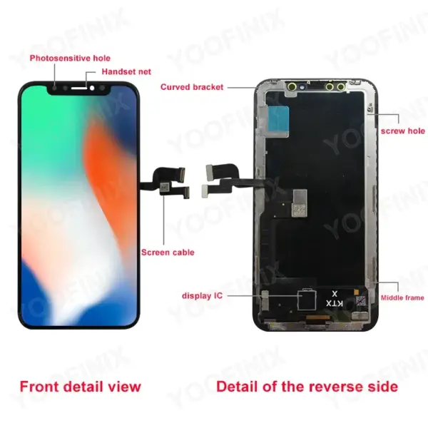 OLED Display Screen for iPhone X to 15 - Image 2