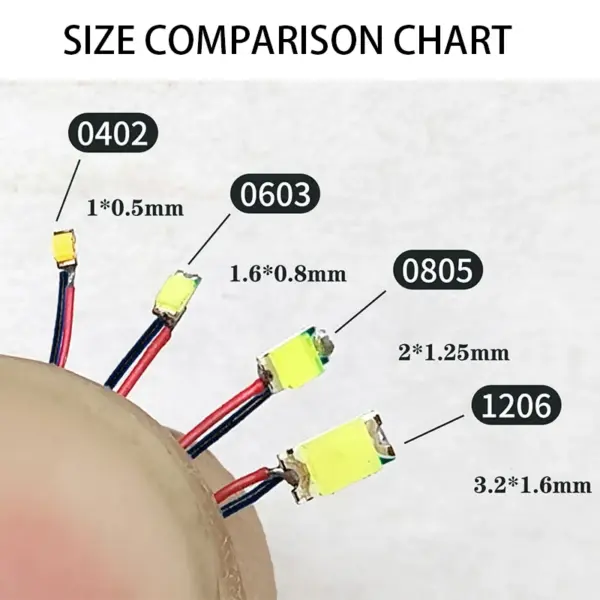 40 Pcs LED SMD Wires for Model Trains - Image 3