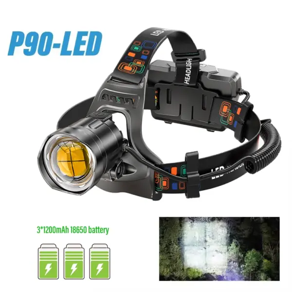 Super Bright Waterproof LED Headlamp XHP90