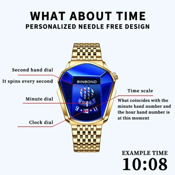 BINBOND Quartz Military Men's Watch Model 01 - Image 4