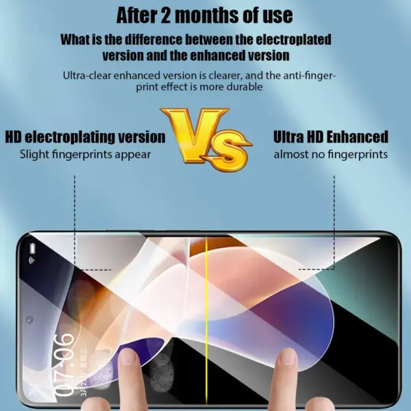 2PCS Tempered Glass for Xiaomi Phones Protection - Image 5