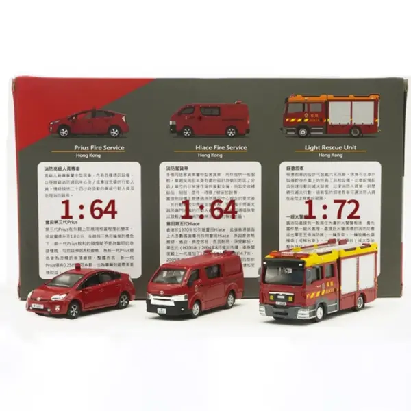 1/64 Scale Diecast Hong Kong Fire Truck Set - Image 6