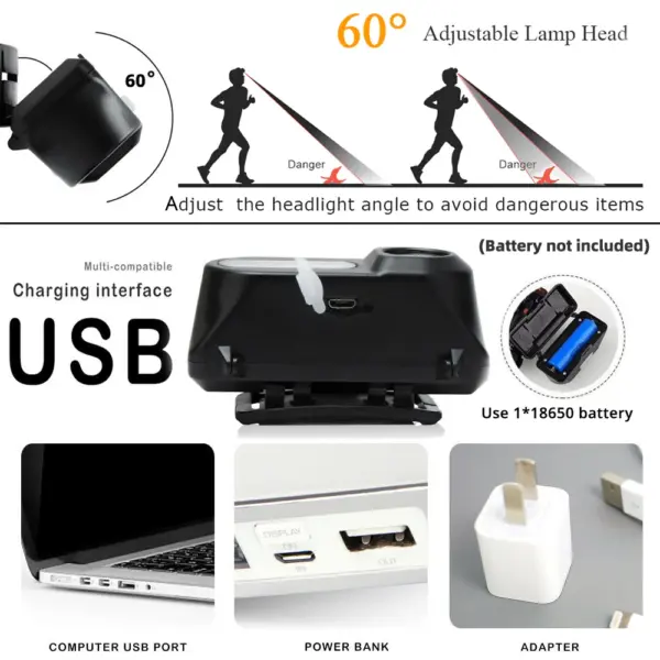 Portable LED Headlamp for Fishing and Camping - Image 5