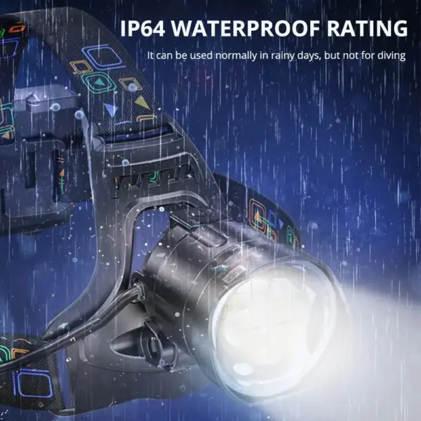 Super Bright Waterproof LED Headlamp XHP90 - Image 5