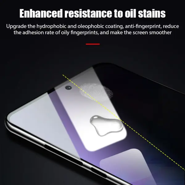 3PCS Privacy Anti-spy Glass for Xiaomi Poco - Image 5