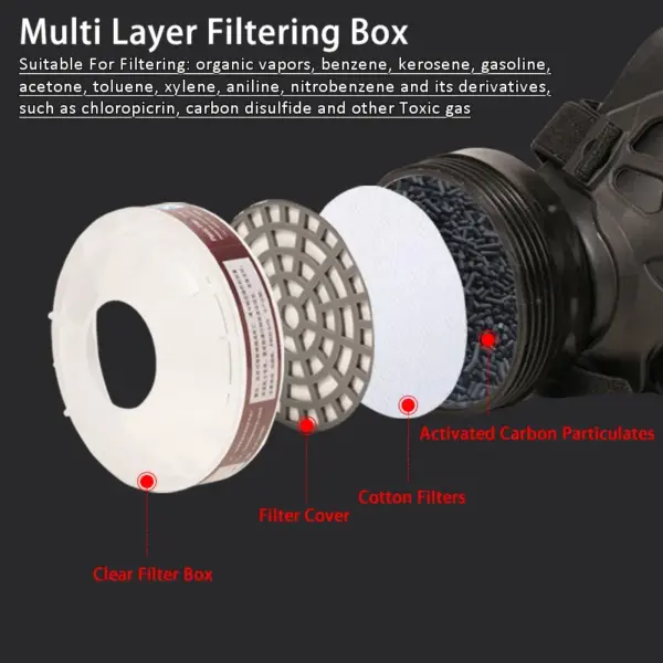 Black Half Face Respirator with P-A-1 Filter - Image 6