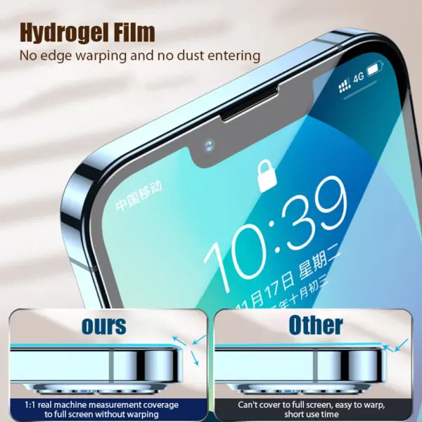 3PCS Hydrogel Screen Protector for iPhone Models - Image 4