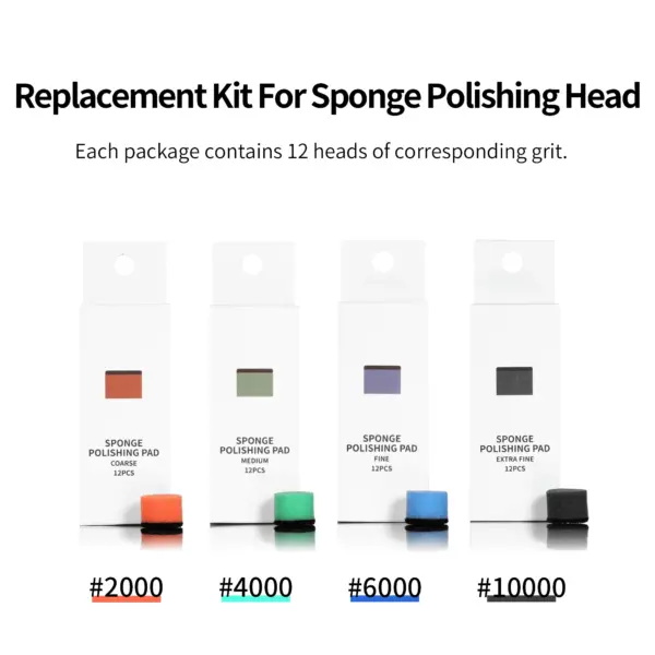 Sponge Polishing Pad Tool Set for Models - Image 3