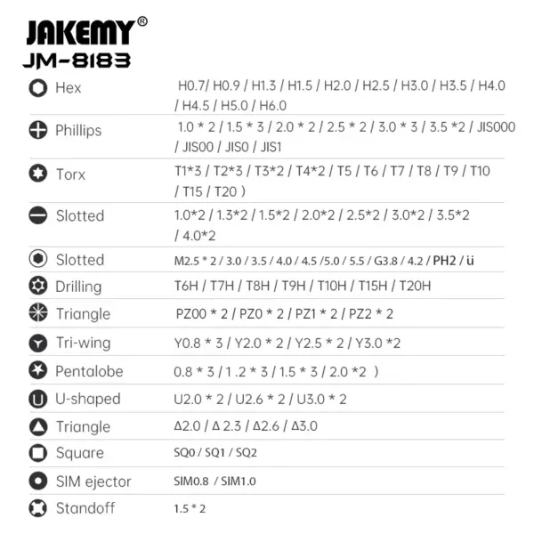 JAKEMY JM-8183 145-in-1 Screwdriver Set - Image 4