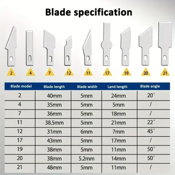 13-Piece Metal Carving Knife Set - Image 6